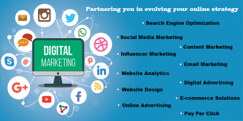 best-digital-marketing-agency-in-new-delhi